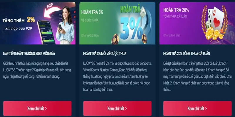 Ưu đãi chào mừng cho người chơi slot mới